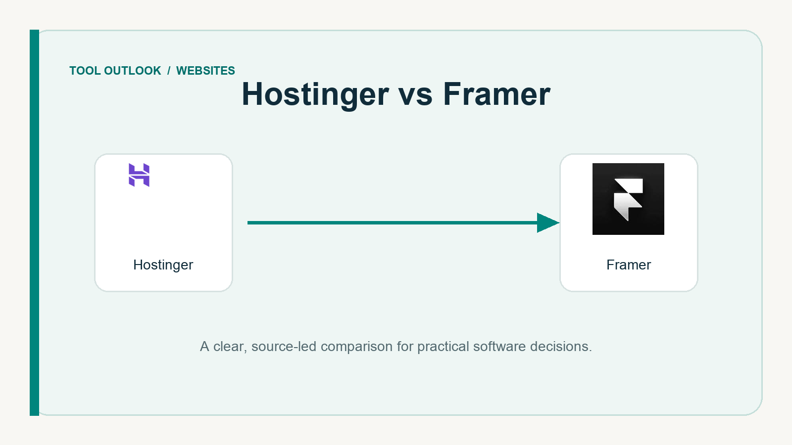 Hostinger vs Framer editorial illustration