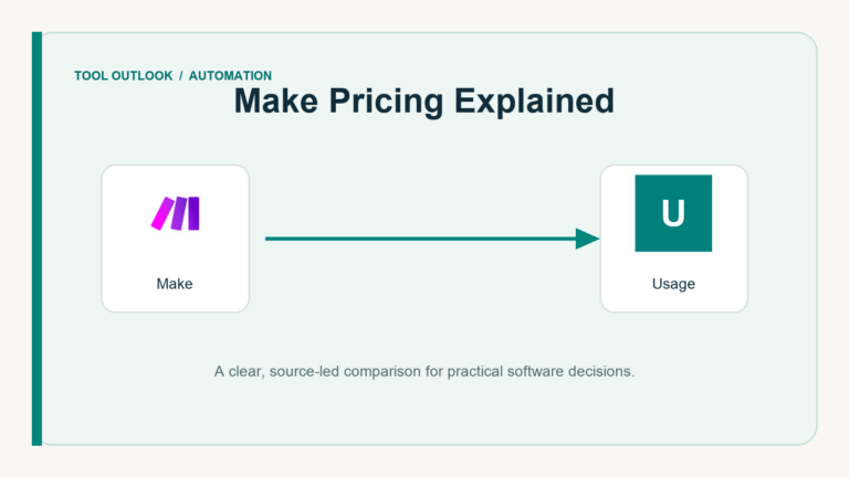 Make Pricing Explained editorial illustration